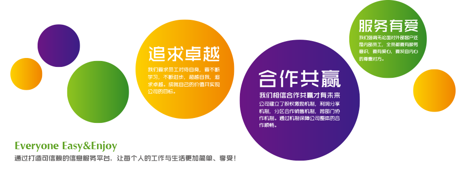 推推99厦门房产网图片
